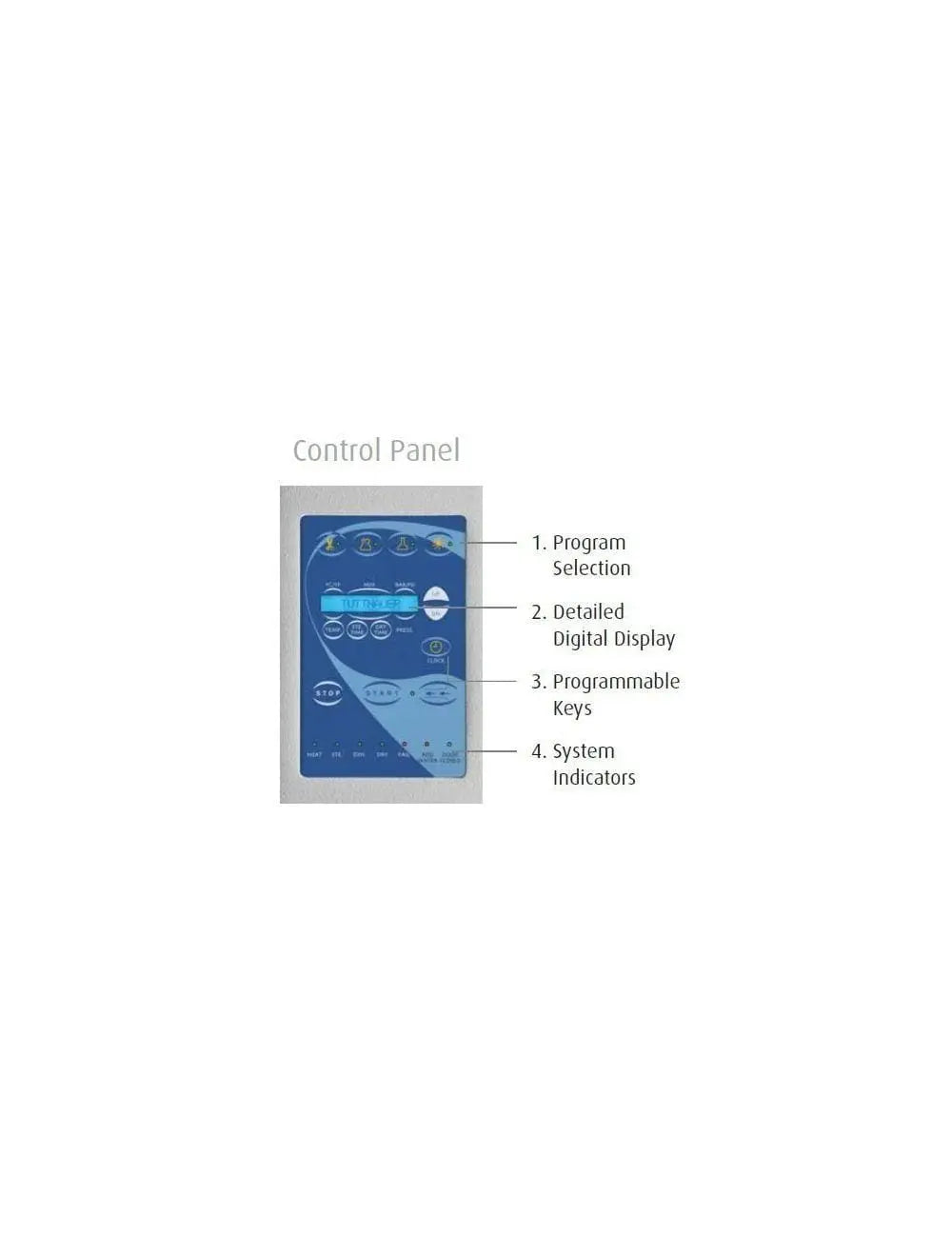 3870EAP Tuttnauer Automatic Sterilizer (15" Chamber) Sol International Medical