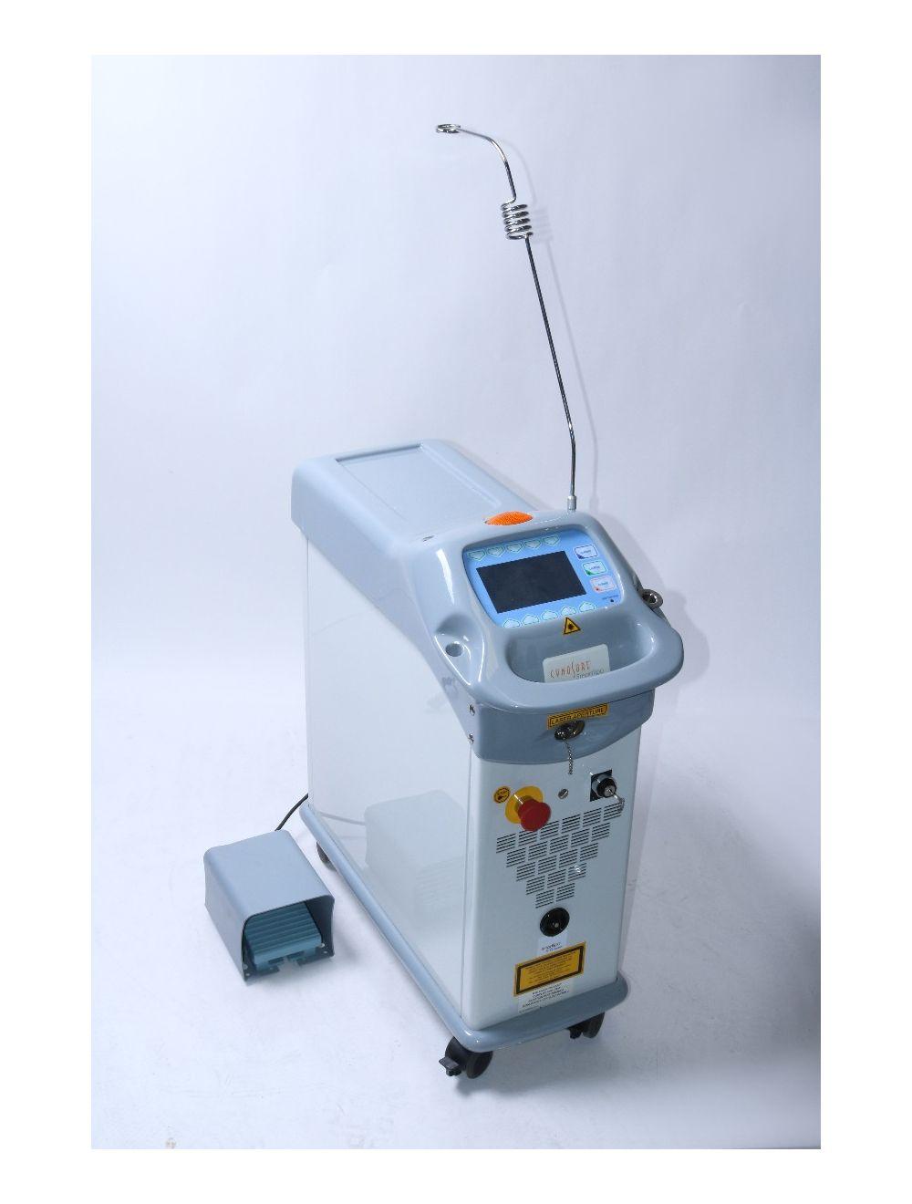 2008 Deka Cynosure SmartLipo SmartSense NdYAG 1064 Laser Body Sculpt 4M PULSE Cynosure