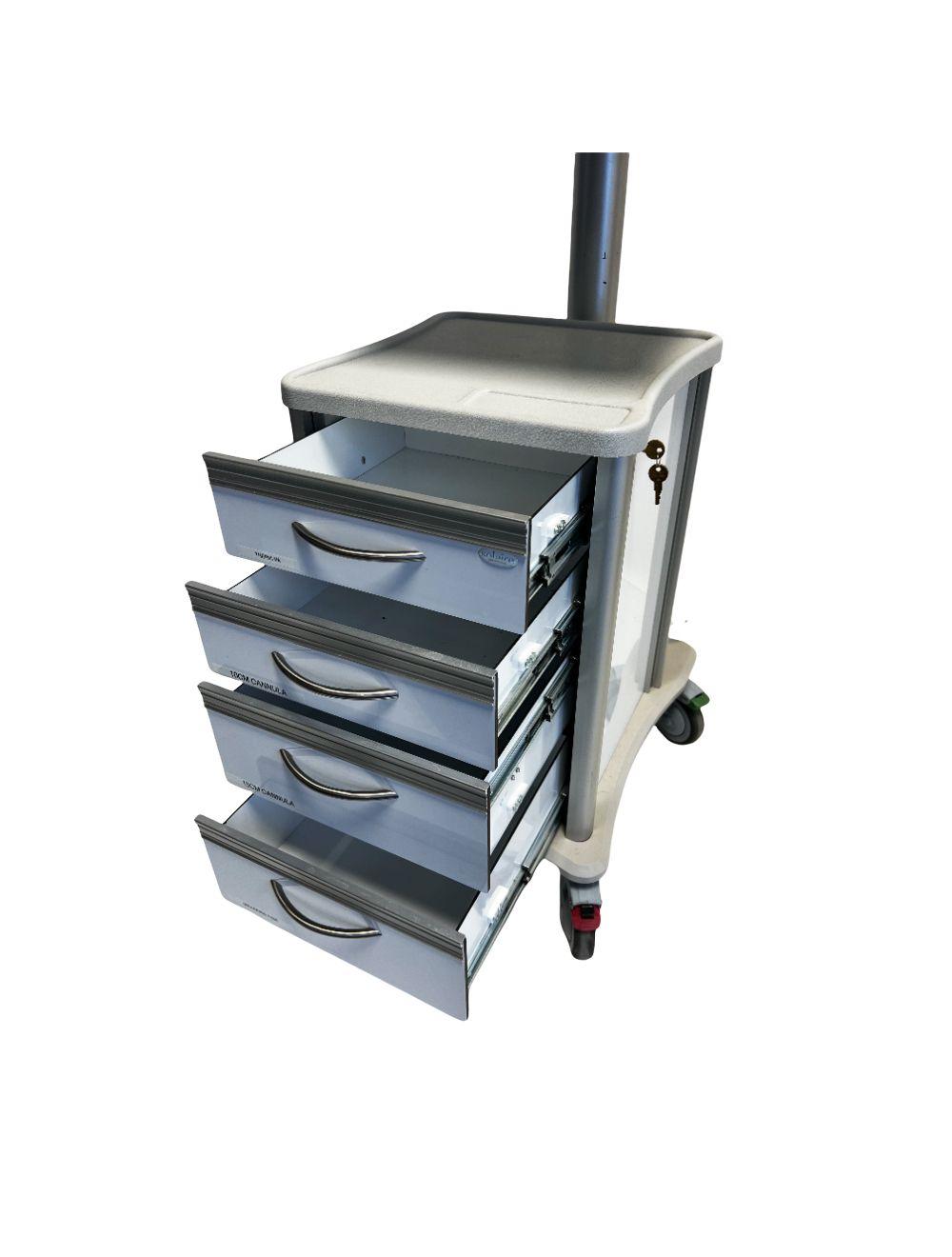 Thermi Aesthetics ThermiRF RF THERMIva THERMIsmooth THERMItight VA Rolling Unit Sol International Medical