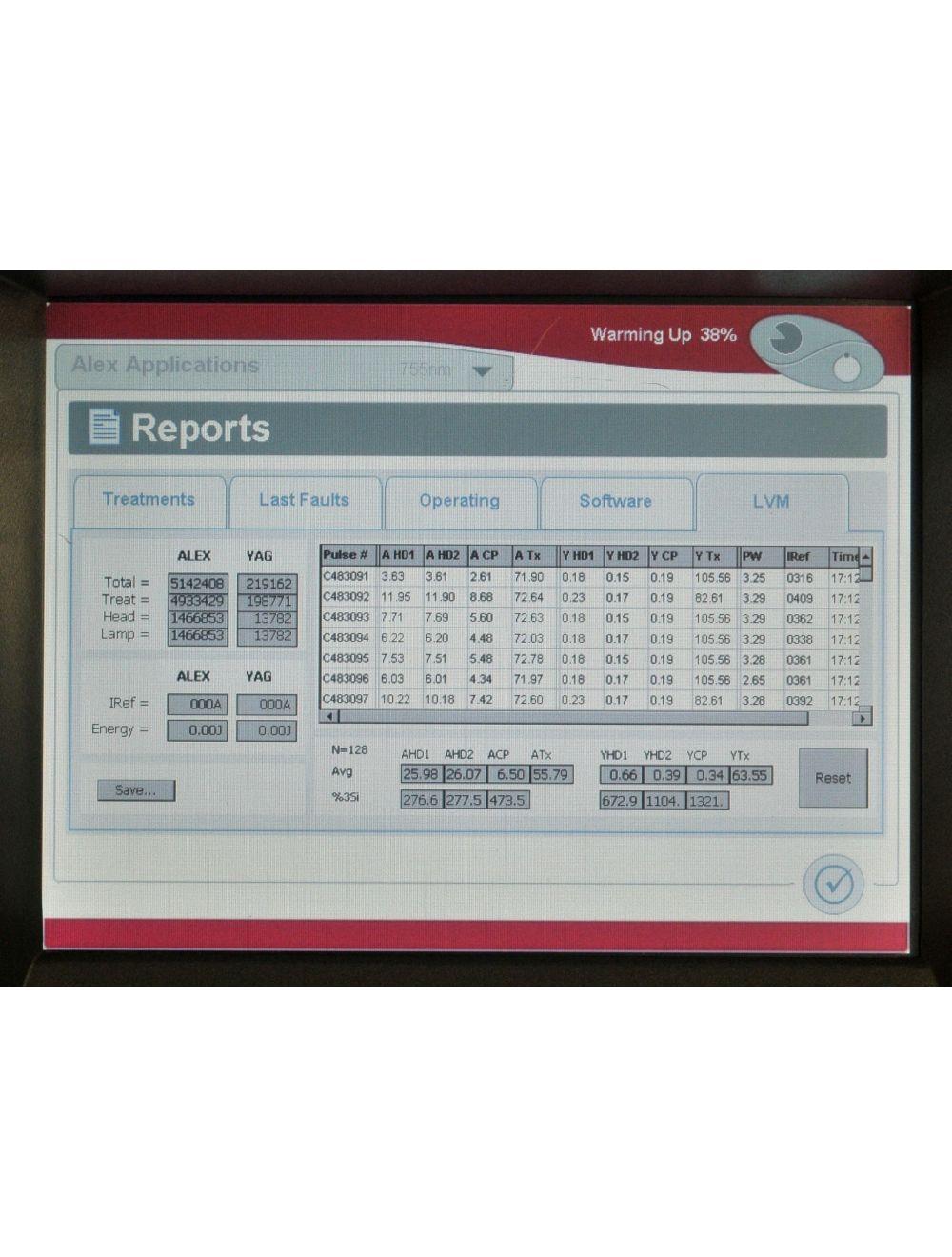 2008 Candela GentleMax Laser GMax YAG Alex 755 1064 6-18mm HR Hair Removal Vein Candela