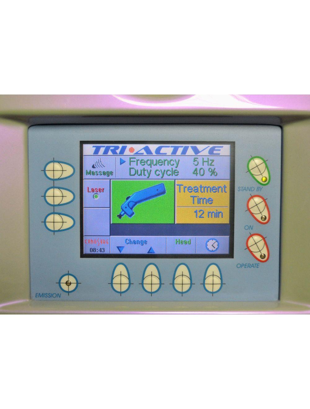 CYNOSURE DEKA Tri-Active Diode Laser Body Face Skin Tightening Triactive 2007 Cynosure