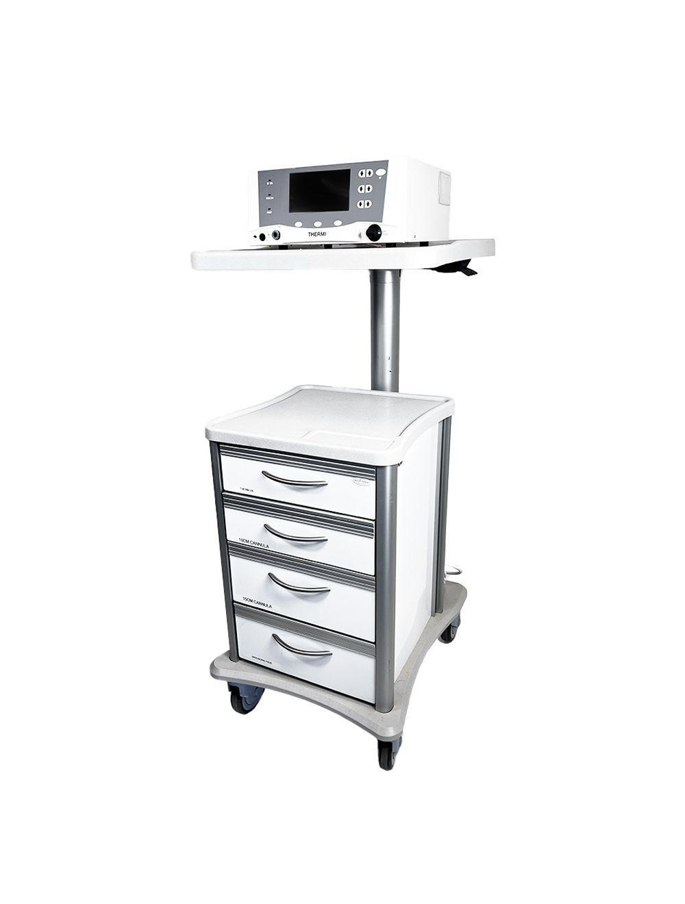 ThermiAesthetics ThermiVA Radiofrequency Vaginal Rejuvenation Tightening System Sol International Medical