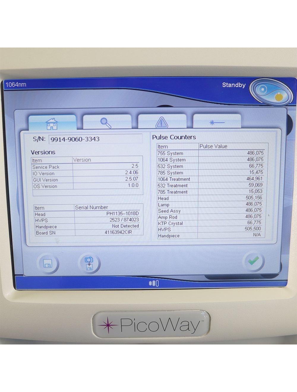 2018 Candela PicoWay Picosecond Laser Tattoo Removal 532nm 730nm 785nm 1064nm System Candela