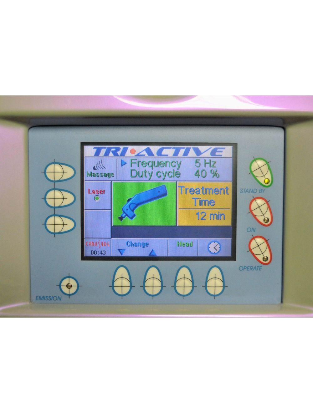 CYNOSURE DEKA Tri Active Diode Laser Body Face Skin Tighten Triactive 2007 Cynosure