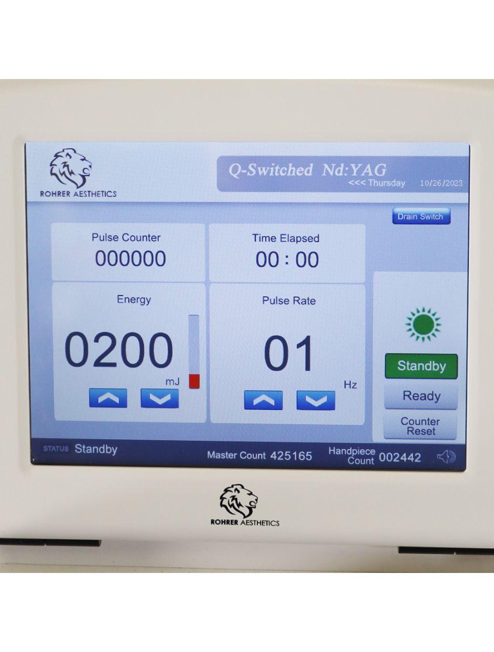 2017 Rohrer Aesthetics Spectrum Hair Tattoo Removal Multi Platform IPL Laser Sol International Medical